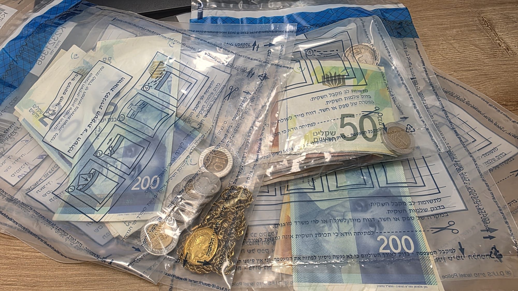 اعتقال 3 شبان من أبو غوش بشبهة انتحال صفة أفراد شرطة وتفتيش وسلب عمال أجانب